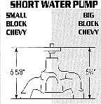 Click Here To View A Larger View Of The Water Pump Drawings .